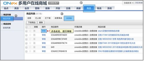 商品管理的原则