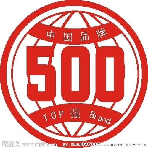中国哪些品牌是世界500强企业