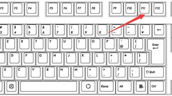 全屏的快捷键是什么?