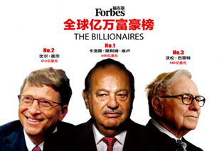 全球富人榜，亚洲富人榜，中国富人榜分别是谁，资