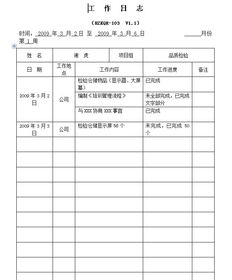 工作日志怎么写？