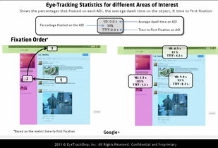 最受欢迎的国内外社交网站有哪些？