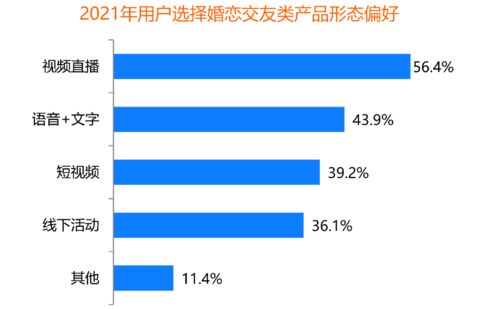 满意度调查,关于满意度的调查问卷