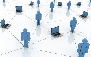 博客和微博客的区别