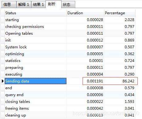 高性能mysql第五版,高性能mysql第三版过时吗