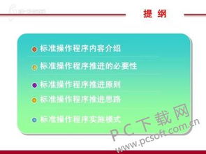 岗位SOP是什么意思？