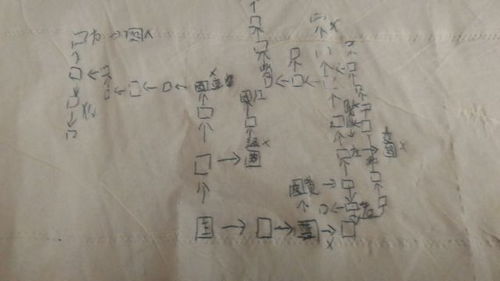 wow清醒的梦魇怎么得