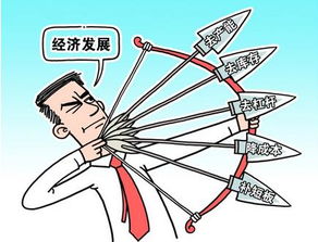 去杠杆去库存去产能什么意思