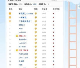 贴吧排名在哪里看啊
