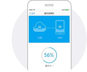 手机备份了在哪里找出来呢?,手机备份了之后怎么恢复
