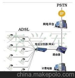 网络电话外呼系统哪个好？