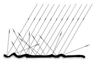 漫反射光电传感器,漫反射光电开关的工作原理