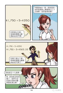 我有个项目想找资金, 应该去哪里找,在哪里更容易融资?