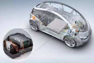 新能源汽车的电池分类有哪些