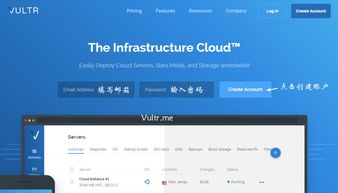 怎么登陆PAYPAL国际网站啊，有问题
