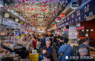 国外著名购物网站