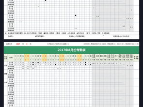 公司人员考勤表怎么做？