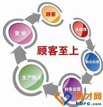 请问什么是网络推广专员？