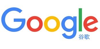 google和google+有什么区别