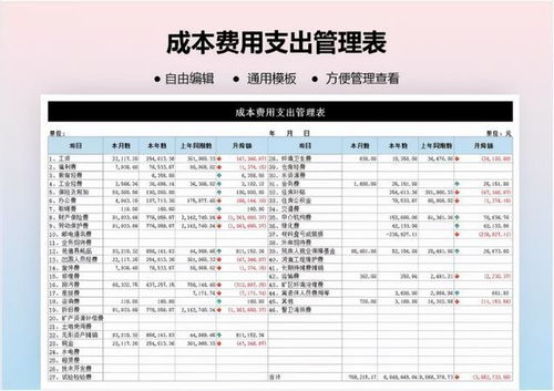 如何利用时间管理表安排工作？