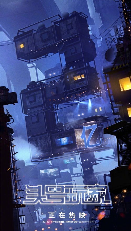 头号玩家国内票房高不高？