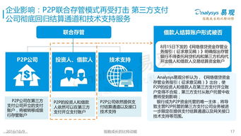 第三方支付公司代理,第三方支付公司名单