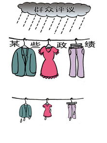 缩水是什么意思啊？