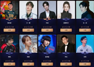 FPX晋级八强，V5教练却直言FPX走不远，是真的为FPX