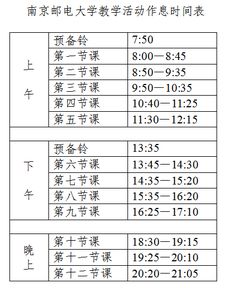 表格时间怎么设置的