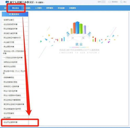 想创业,该看什么书上什么网站? 淘宝开店