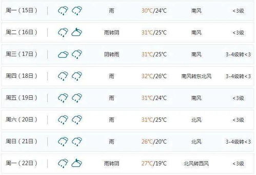 洋气的微信名字有哪些？