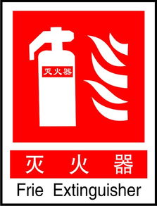 灭火器标识牌图片