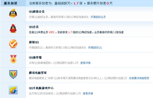 QQ会员的等级是如何划分的？