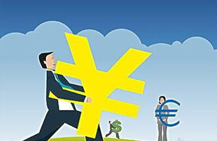 创业投资什么项目好做？能赚钱？