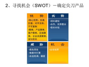 什么叫盈利模式？有哪几种？