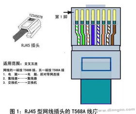 网线水晶头接法顺序图片