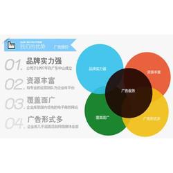 网络广告形式有哪些