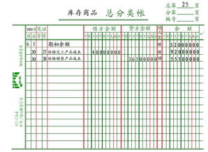 库存商品明细账本,库存商品明细账范例