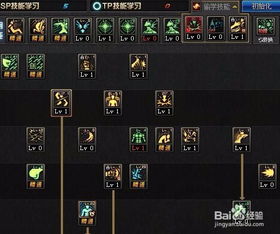 DNF复仇者刷图加点？