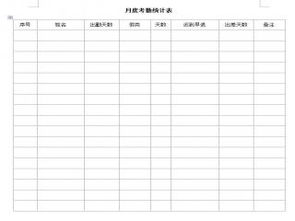 考勤统计表怎么做