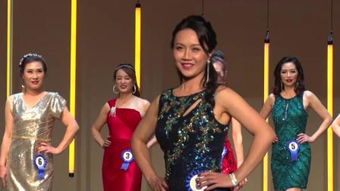 世界小姐选美大赛第一名,世界小姐选美大赛2020