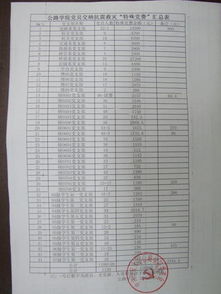 我想请问，预备党员需要交党费吗