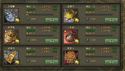 攻城掠地论坛我太史慈120级怎么不能觉醒