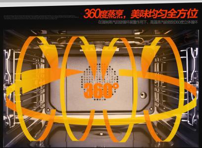 电烤箱的工作原理是什么？