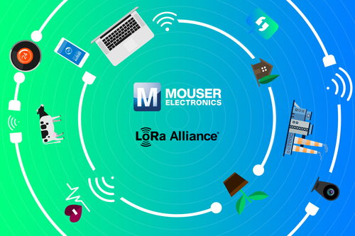 MSDN的技术资源库