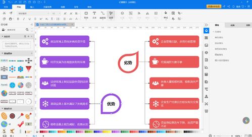 比较专业的图表软件有哪些？
