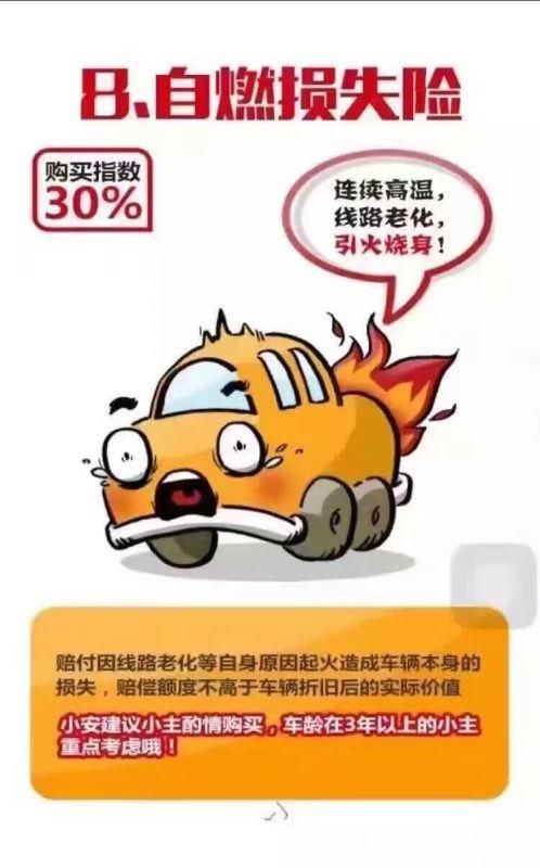 车险全保多少钱一年，车险全保出了事故全责怎么赔偿