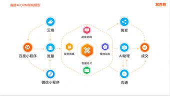 有信网络电话免费版下载,网络电话免费30分钟