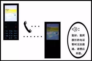 你拨打的电话暂时无法接通？这情况是什么原因？
