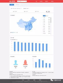 头条指数是什么？怎么查询头条指数？